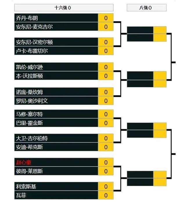 目前，还不确定尤文图斯是否愿意在冬窗出售小基恩。